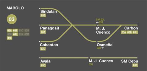 mabolo postal code|Mabolo Postcode.